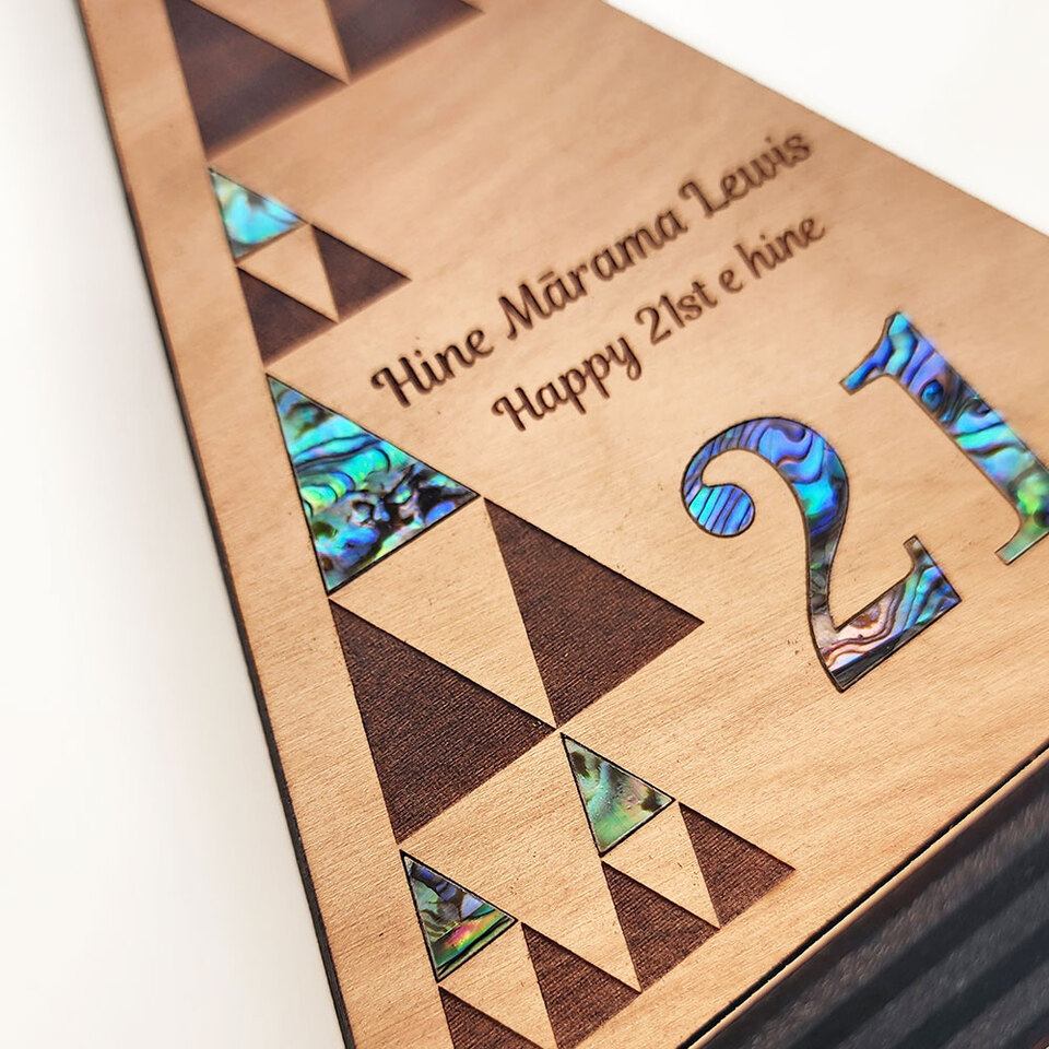 What to Write on a 21st Key: Message Ideas for Family & Friends